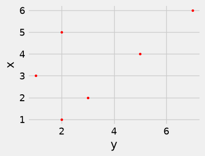 ../../_images/1e5364efae100cc5ae1c0fe8aae879a7e47c93d03c54bbbd0b202378b9c1e48e.png
