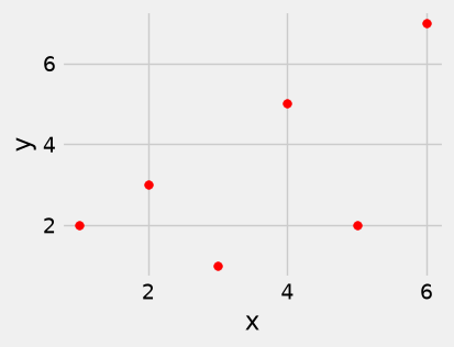 ../../_images/33690816834a75ef33f8bc1078ca2511fe1d22f778868302e6c445f2637b25a6.png