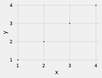 ../../_images/43a258276d294f95db48200aa5d91bc1e104e0283190426e403fceb729a66c1f.png