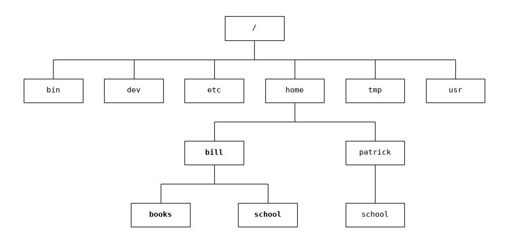 ../../_images/53f2c8c4244ffe25ef61d58395657c3970285c89ab6776b725b6a08daba0f7e5.png