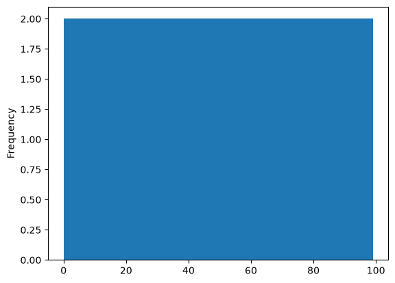../../_images/b4c46f8012daf7c1e448c105bd00123d63fe3499eb68a2168e9ff735635a284d.png