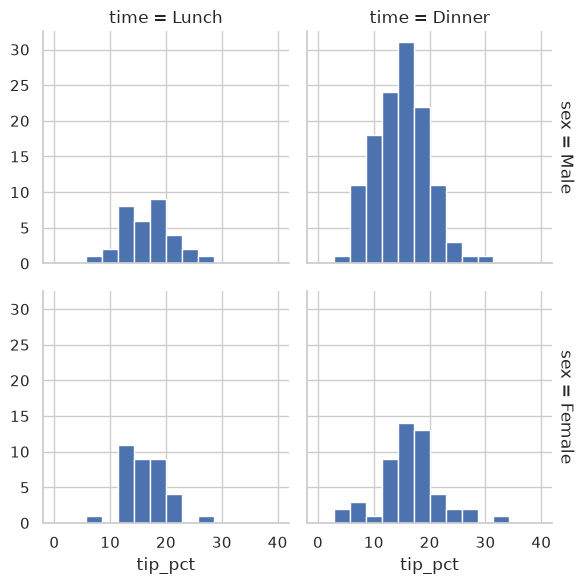 ../../_images/c204627bc3982c2df78df74e22d73c21bdf4cac9e32d726c56b5fe7a37a0a08a.png