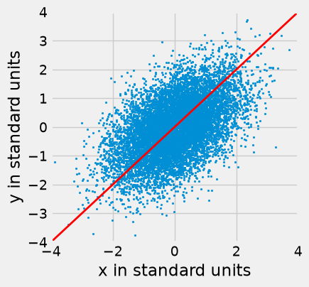 ../../_images/e8eba4994031958d517e25ca10a46c595aefa1c2bb52c945c5d68c719c25747c.png